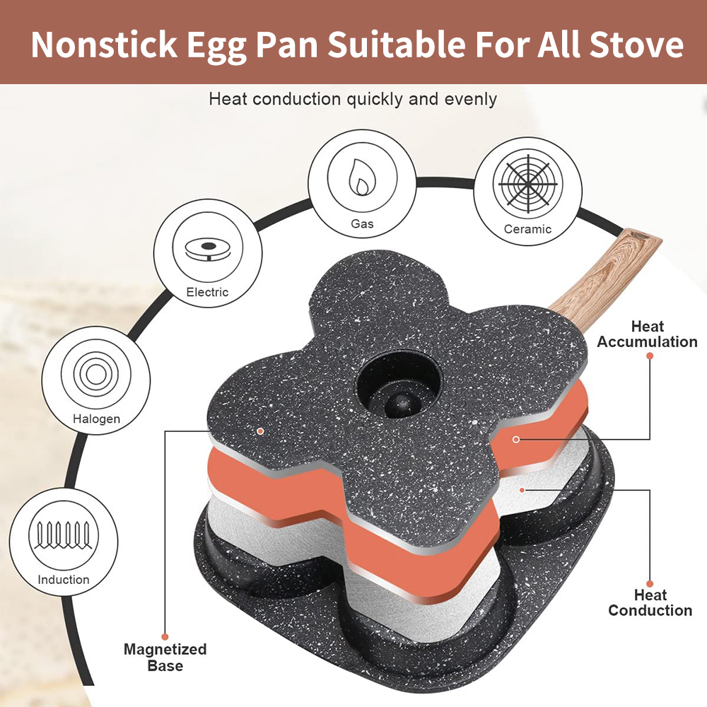 ノンスティック4カップエッグフライパン（フリップ式蓋付き）、 - Mini Pancake Griddle のレビューと価格